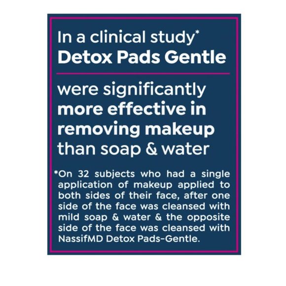 NEW Dr. Nassif NassifMD 60-count Gentle Detox Pads - Picture 5 of 6